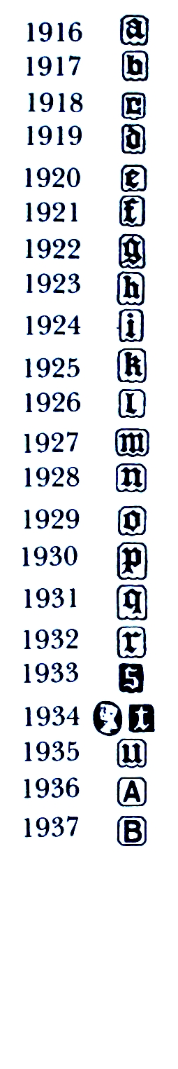 London date letters 1916–1937