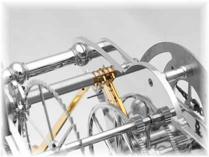 H1 pendulum arbors and connecting spring — detail showing the anti-rolling mechanism