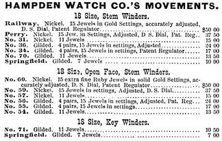 Hampden Watch Co. movements price list