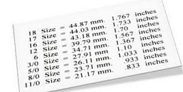 Pocket watch size conversion chart showing size numbers, inches and millimetres