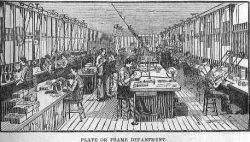 The Plate or Frame Department — Waltham Watch Factory c.1881
